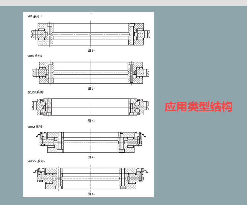 圆柱滚子轴承YRT150