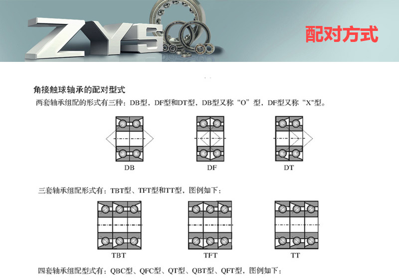 滚珠丝杠球轴承BS3062