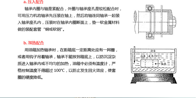 滚珠丝杠球轴承BS3062